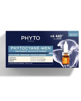 Phyto Cyane ampollas Man